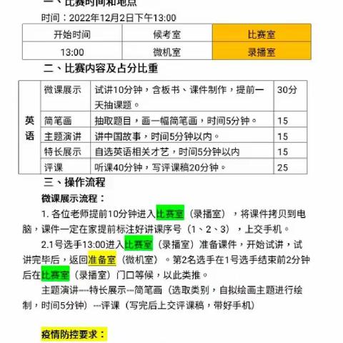 教学有真功 风采各不同——店头镇中心小学举行英语教学基本功比赛活动