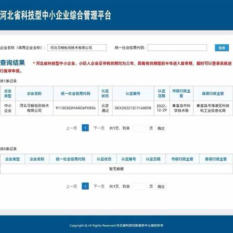 喜报！——检测分公司顺利通过科技型中小企业认定