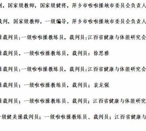 舞动激情，放飞梦想——城区小学第十一届啦啦操比赛报道