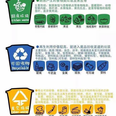 垃圾分类，你我同行——大二班