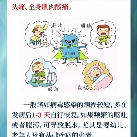 同心县下马关镇红城水幼儿园预防诺如病毒，呵护幼儿健康