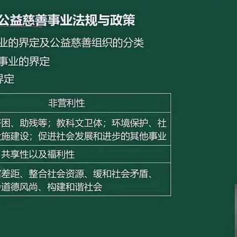 2024中级社工法规第十章公益慈善事业与志愿服务法规政策