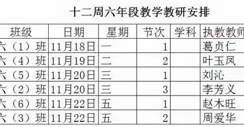 互相促进 六年段互听互评随堂听课