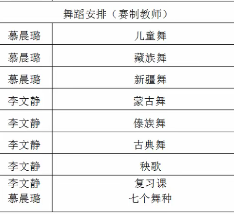 舞美之韵 专业成长-吴堡县示范幼儿园舞蹈培训