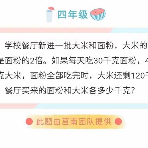 [莒南县第五小学]数学小老师开讲啦！（4～6年级）