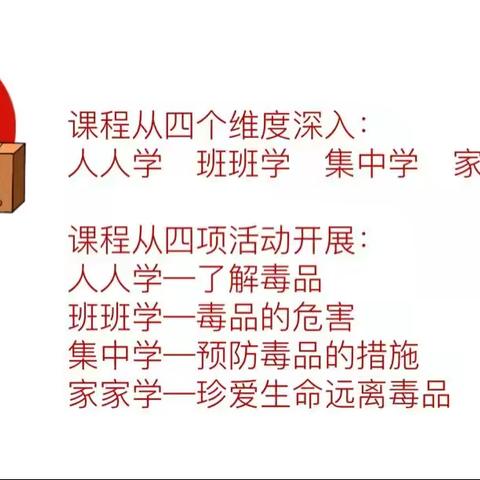 远离毒品 阳光生活——山西省实验小学富力分校毒品预防主题教育课程