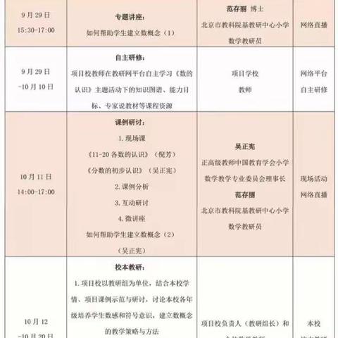 浅谈如何帮助学生建立数概念心得体会美篇