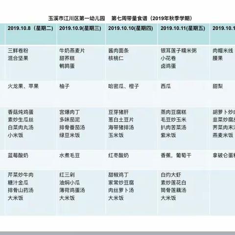 玉溪市江川区第一幼儿园2019年秋季学期第七周幼儿食谱
