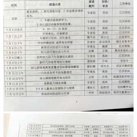 2022国培_农村幼儿园骨干教师科学保教能力提升