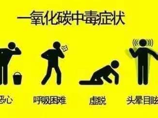 冬季安全取暖❤️预防煤气中毒——张滩镇糖堡幼儿园预防煤气中毒安全教育