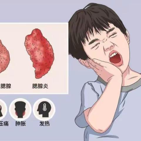 腮腺炎疫苗补充接种通知