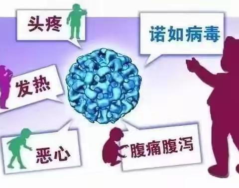 永安乡中心幼儿园——预防诺如病毒 我们一起努力！