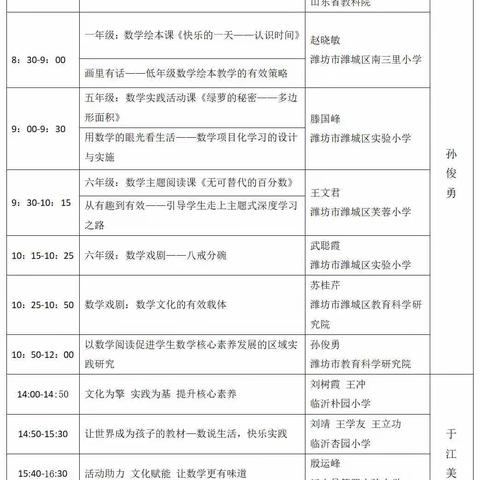 【相邸岳河联小赵文宁】“让数学学习有趣起来” ——山东省小学数学“新课标 新课堂”系列 研讨活动