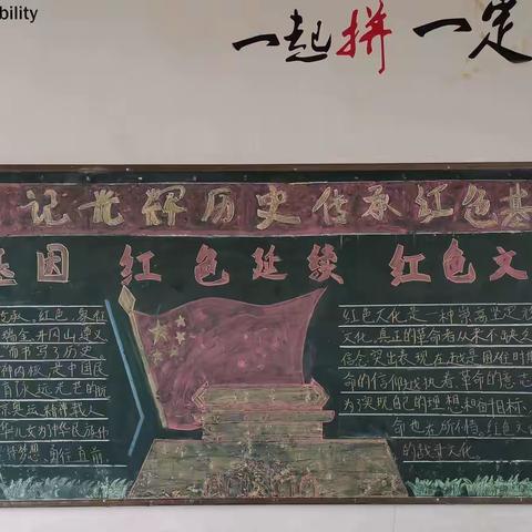 点燃红色初心   传承红色基因——高新区米粮小学红色经典阅读黑板报评比活动