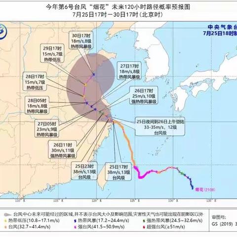 【山拖·安全】兖州区山拖学校温馨提示：台风“烟花”北上！请做好防护！切实加强防溺水安全教育！