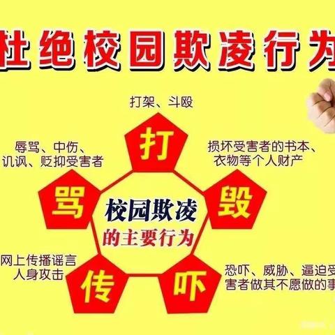 七四班预防校园欺凌主题班会