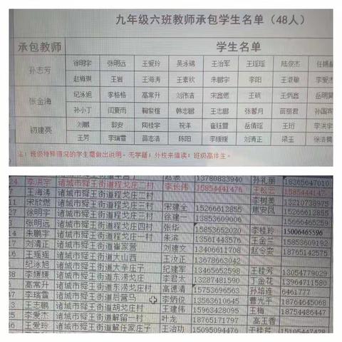 春风送温暖  教师送温情——九年级六班家访实录