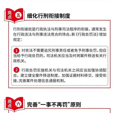 新《行政处罚法》“十大亮点”