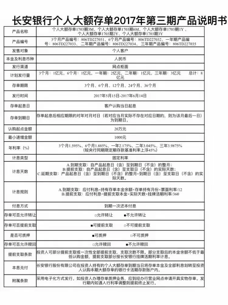 长安银行大额存单