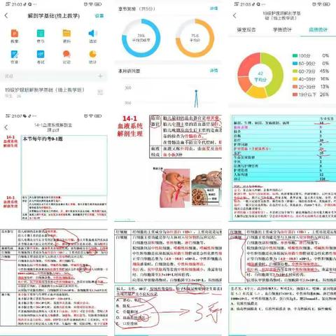 康养系护理组“停课不停学”线上教学简报