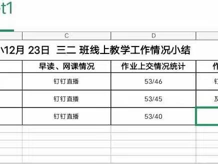 新店一小 12月23日三二班线上学习掠影