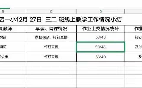 新点一小  12月27日三二班线上学习足迹