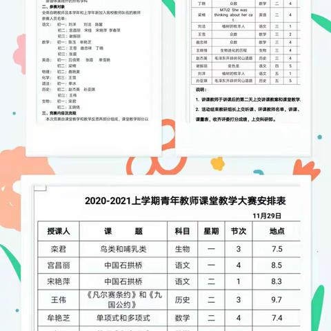 扬技能之帆，启梦想之旅，展青春之采——记古城中学青年教师课堂教学大赛