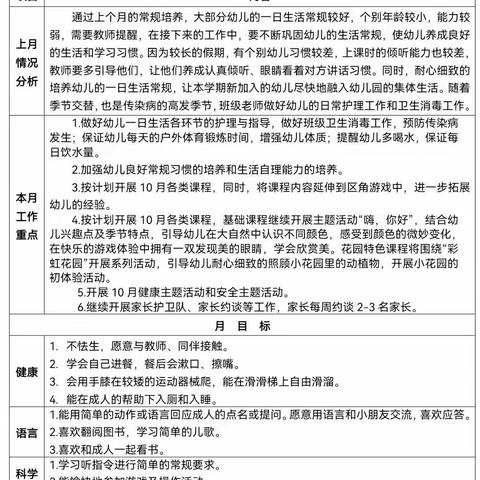 小一班10月家园直通车