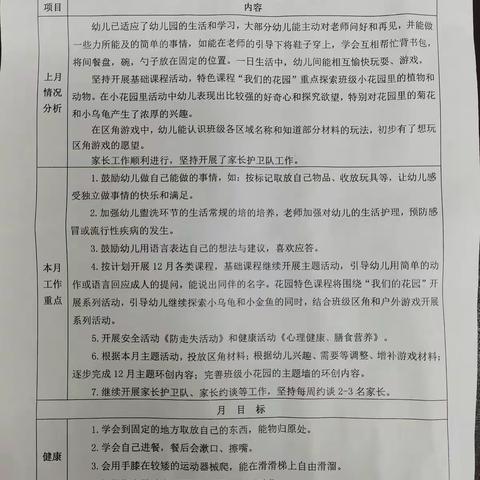 ❤️小三班12月家园直通车❤️