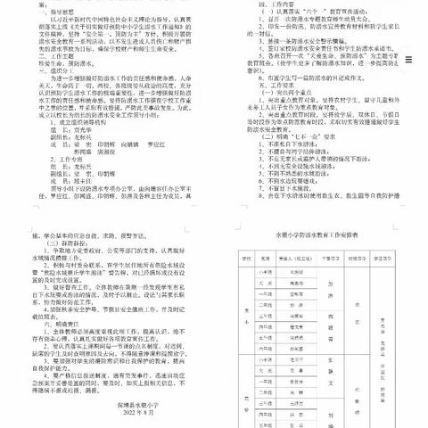 水银小学防溺水教育