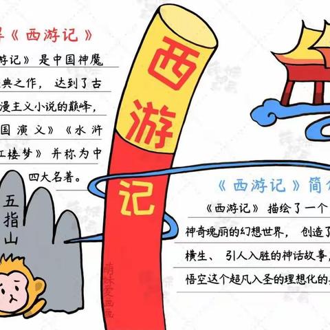 陪你阅读名著《西游记》感受中华文化之魅力——青年巷小学五五班同学居家学习记录（二）