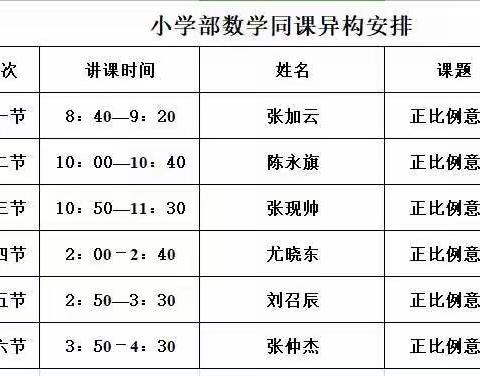 同课异构竞风采，异彩纷呈共成长——临沂商城实验学校小学部“深度学习”下的生命化高效课堂之同课异构活动