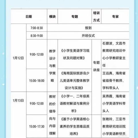 聚焦教材解读，引领课堂教学”—记三亚市崖州区小学英语教师教学能力提升培训活动