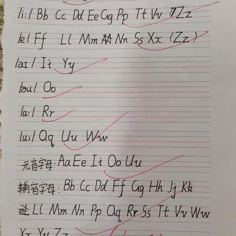 2022-9-20    七（2）班课堂默写作业反馈