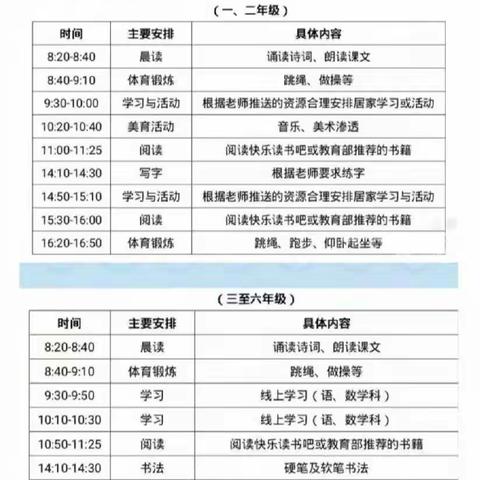 停课不停教，停课不停学——漳州台商投资区流传小学线上教学工作