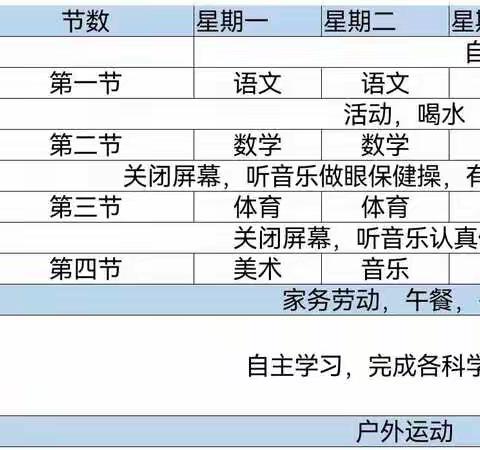 线上教学助花开，居家学习盼疫散