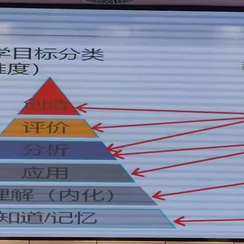 精准分析          精准评价