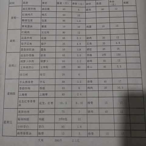 谭家塅小学食堂第十三三晒