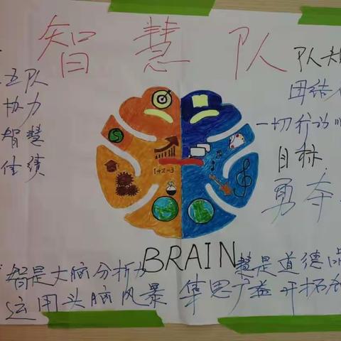 记录美好！分享感悟！还有一个小时，今天就结束了，收获满满的，怀揣怀揣着梦想去旅行！