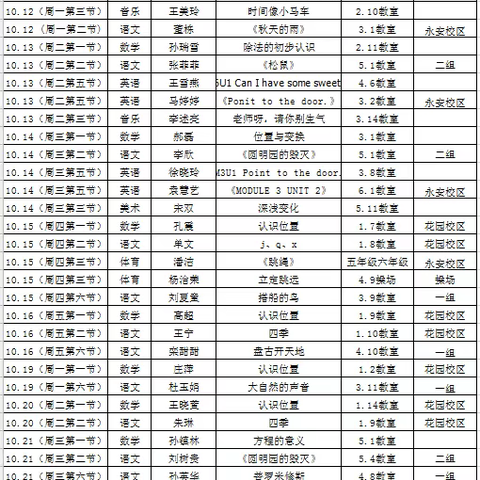 青春正激昂，课堂促成长——高密市第一实验小学青年教师汇报课活动掠影