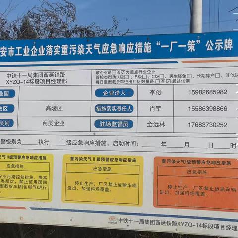 指导帮扶二组发现问题汇总