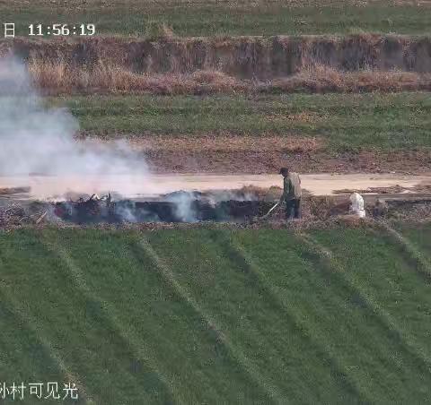 指导帮扶二组发现问题汇总12.29