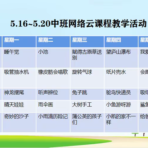 部队幼儿园中班“隔离不隔爱”网络线上教学活动