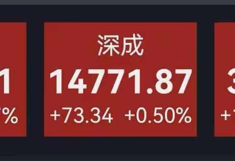 20210910财经播报