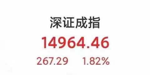 2021年12月8日财经晚报