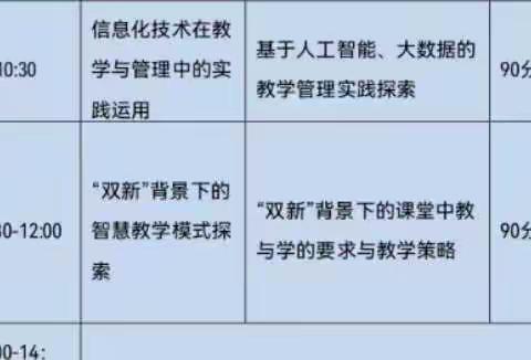 培训研学助成长，智慧教育担使命——秦七中教师参加“海港区区级骨干教师暑期培训”思悟（三）