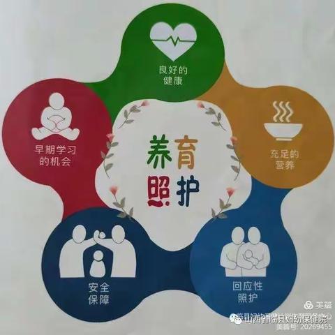 22-29月龄养育照护小组活动！