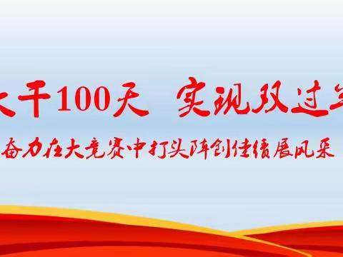 实地调研，深入探讨，全力冲刺“双过半”——集团党委副书记、董事、总经理厉波调研城西分公司