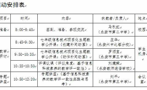 永安市教师进修学校开展中学信息技术刘平名师工作室“送教（送培）下乡”活动