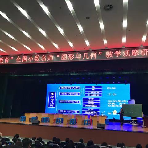 全国小数名师“图形与几何”教学观摩研讨会第一天学习心得——长春吉大附中力旺实验小学刘丹瑶